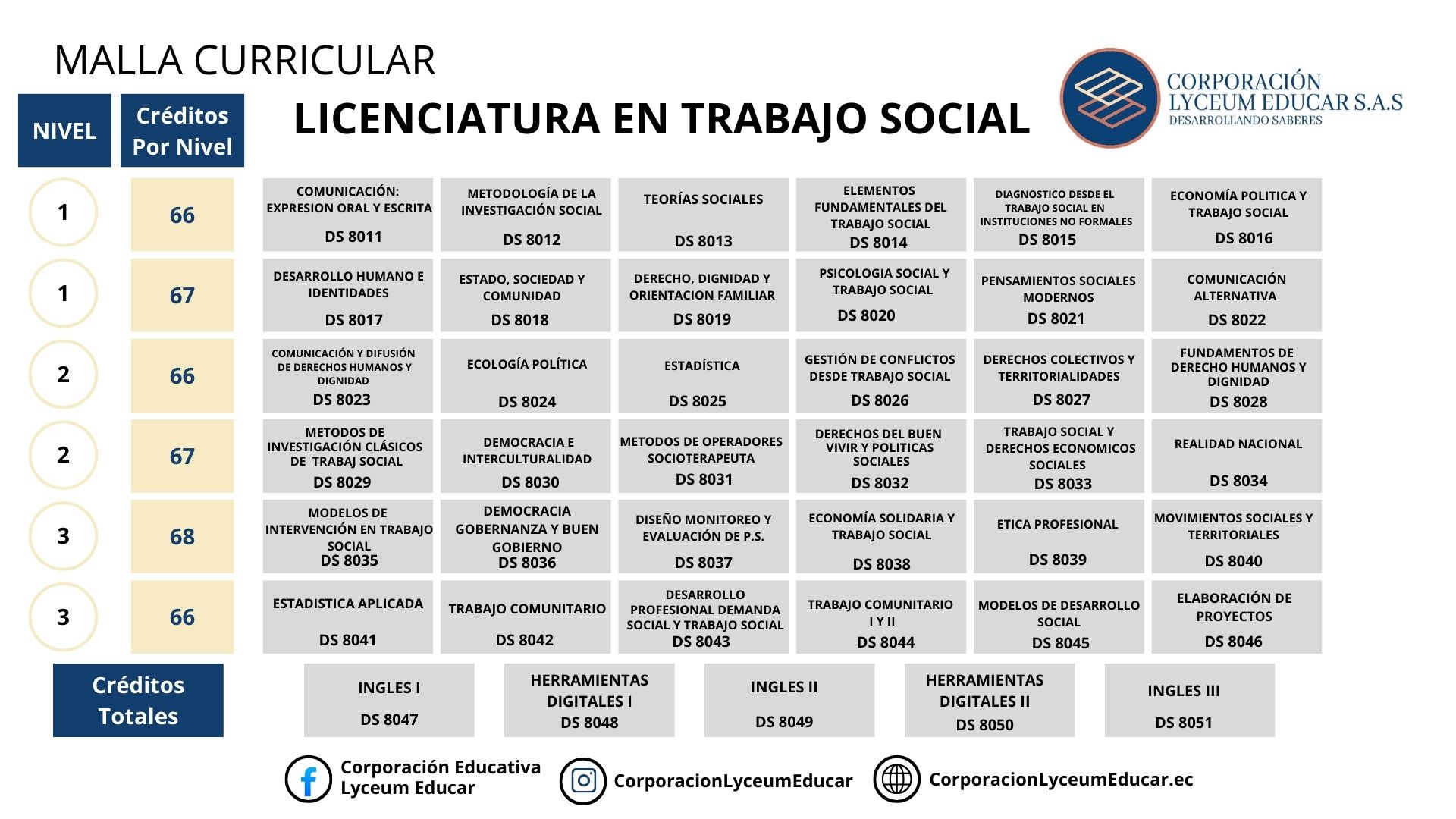 TRABAJO SOCIAL